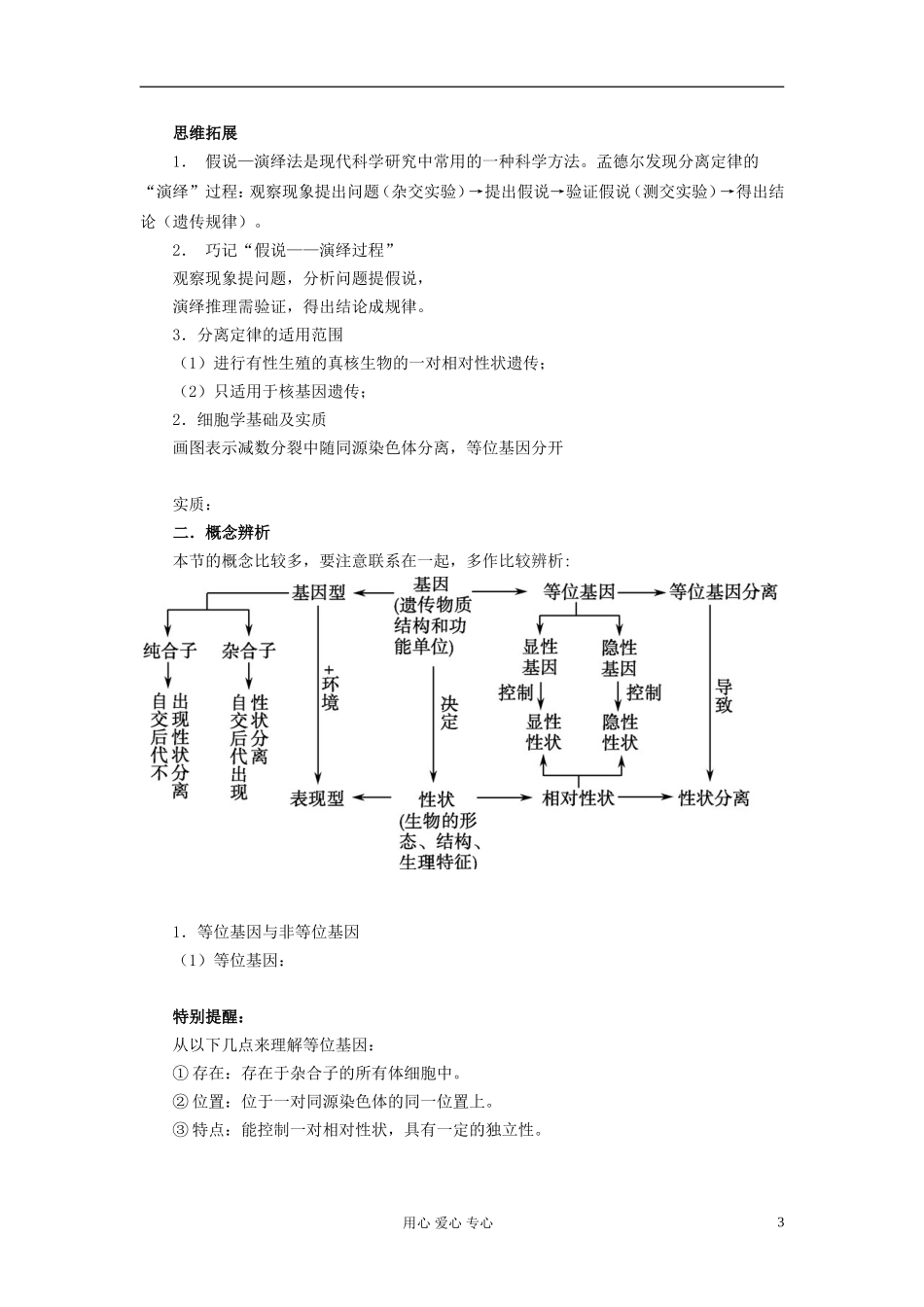 【赢在起点】2013届高考生物一轮复习 第五单元 孟德尔的豌豆杂交实验（一）学案_第3页