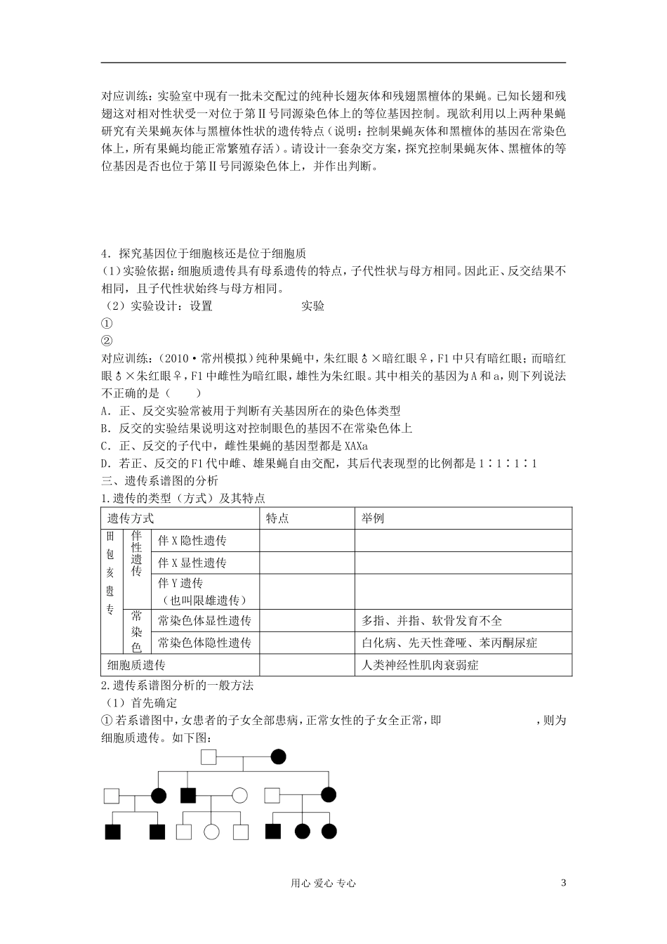【赢在起点】2013届高考生物一轮复习 第五单元 遗传规律学案_第3页