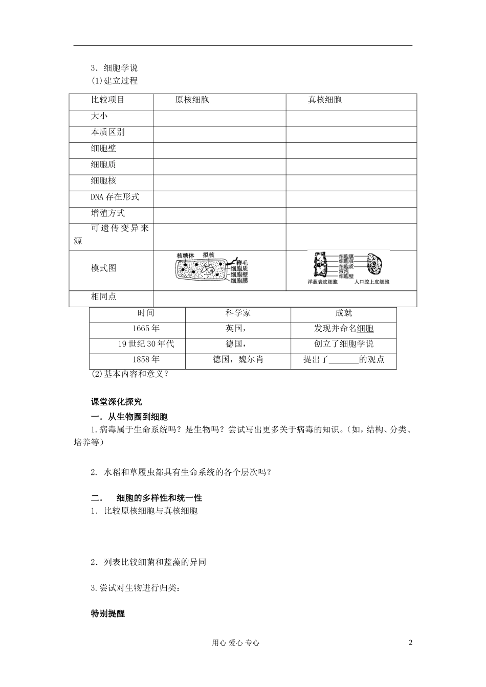【赢在起点】2013届高考生物一轮复习 第一单元走近细胞学案_第2页