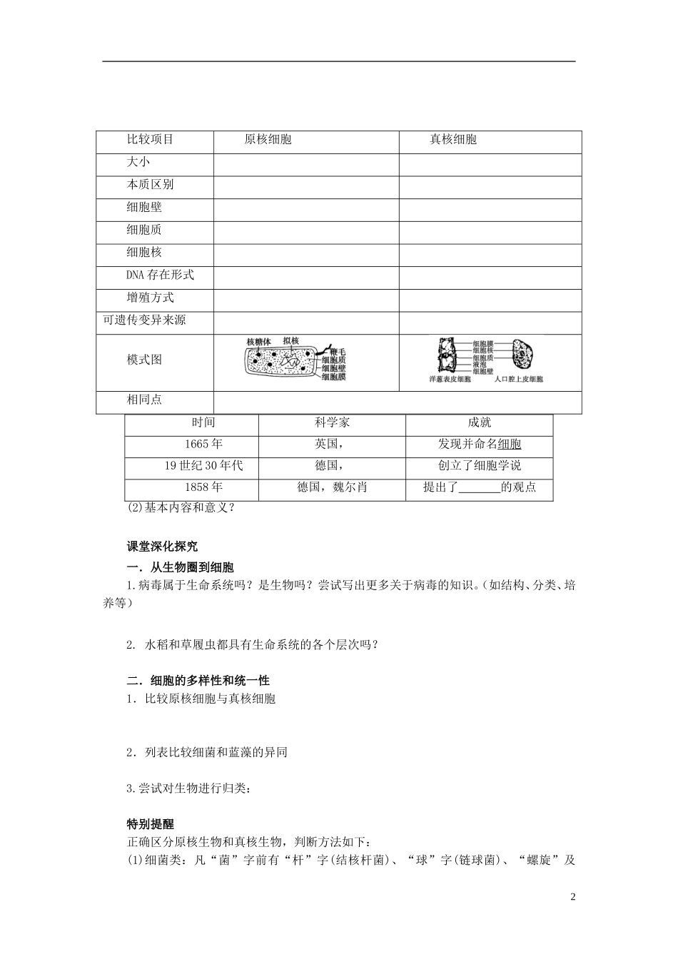 【赢在起点】2014高考生物第一轮复习（基础自查+对应训练+限时训练+高考真题体验） 第1讲 走近细胞学案（含解析）_第2页
