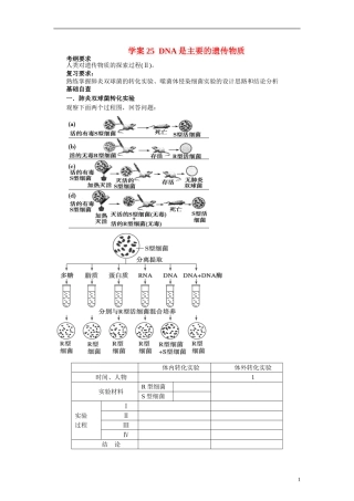 【赢在起点】2014高考生物第一轮复习（基础自查+对应训练+限时训练+高考真题体验） 第25讲 DNA是主要的遗传物质学案（含解析）