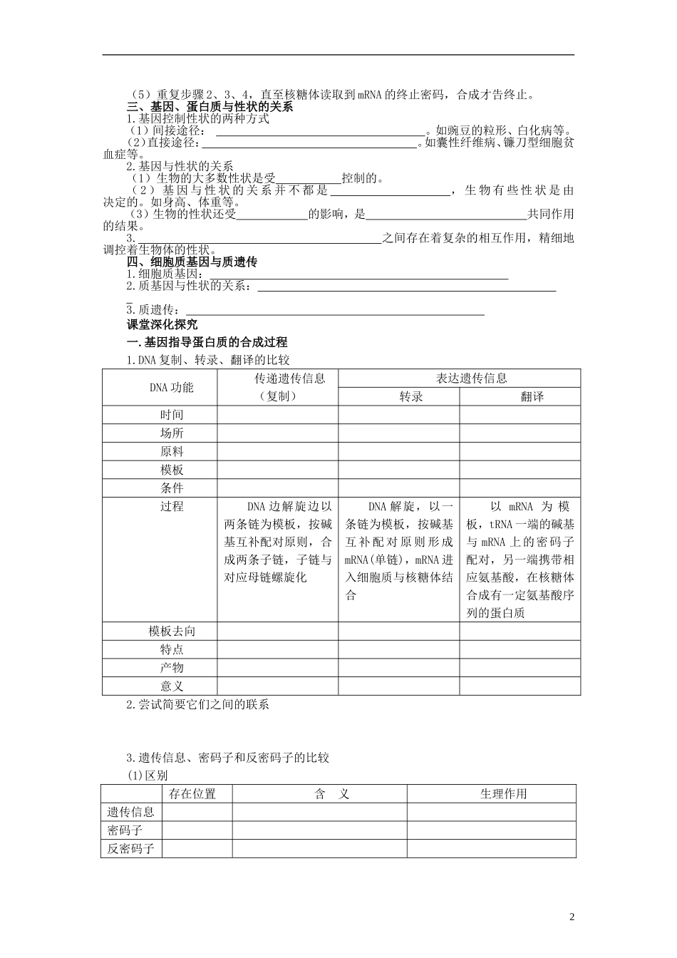 【赢在起点】2014高考生物第一轮复习（基础自查+对应训练+限时训练+高考真题体验） 第27讲 基因指导蛋白质的合成及对性状的控制学案（含解析）_第2页