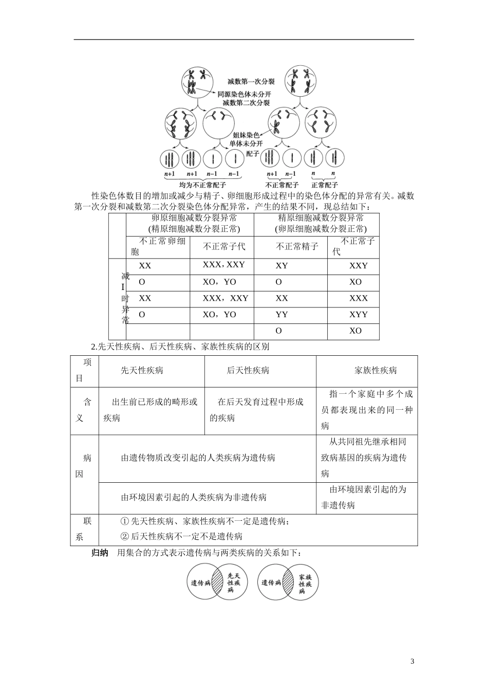 【赢在起点】2014高考生物第一轮复习（基础自查+对应训练+限时训练+高考真题体验） 第31讲 人类遗传病学案（含解析）_第3页
