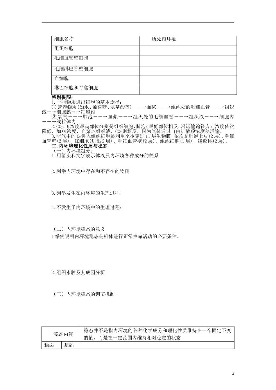 【赢在起点】2014高考生物第一轮复习（基础自查+对应训练+限时训练+高考真题体验） 第35讲 人体的内环境与稳态学案（含解析）_第2页