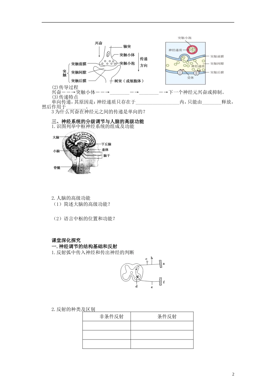 【赢在起点】2014高考生物第一轮复习（基础自查+对应训练+限时训练+高考真题体验） 第36讲 通过神经系统的调节学案（含解析）_第2页
