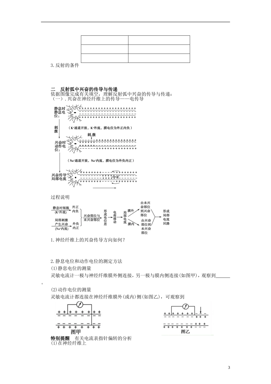 【赢在起点】2014高考生物第一轮复习（基础自查+对应训练+限时训练+高考真题体验） 第36讲 通过神经系统的调节学案（含解析）_第3页