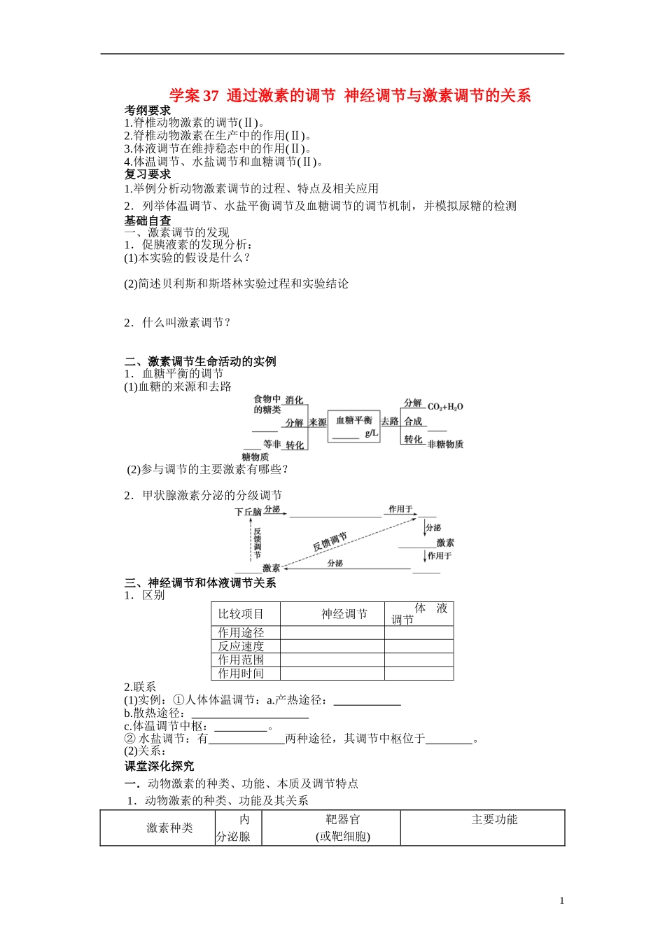 【赢在起点】2014高考生物第一轮复习（基础自查+对应训练+限时训练+高考真题体验） 第37讲 通过激素的调节、神经调节与激素调节的关系学案（含解析）_第1页
