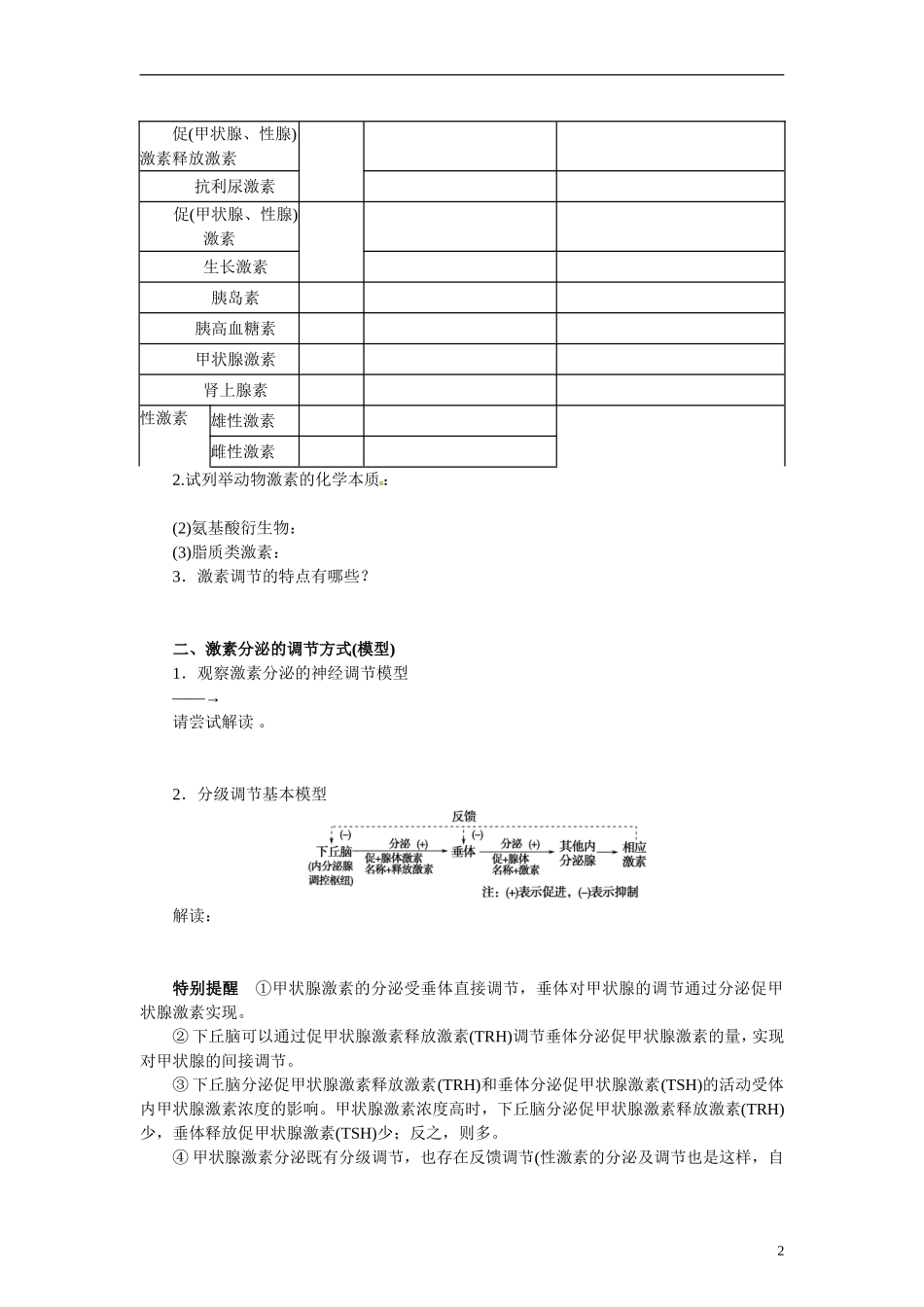 【赢在起点】2014高考生物第一轮复习（基础自查+对应训练+限时训练+高考真题体验） 第37讲 通过激素的调节、神经调节与激素调节的关系学案（含解析）_第2页