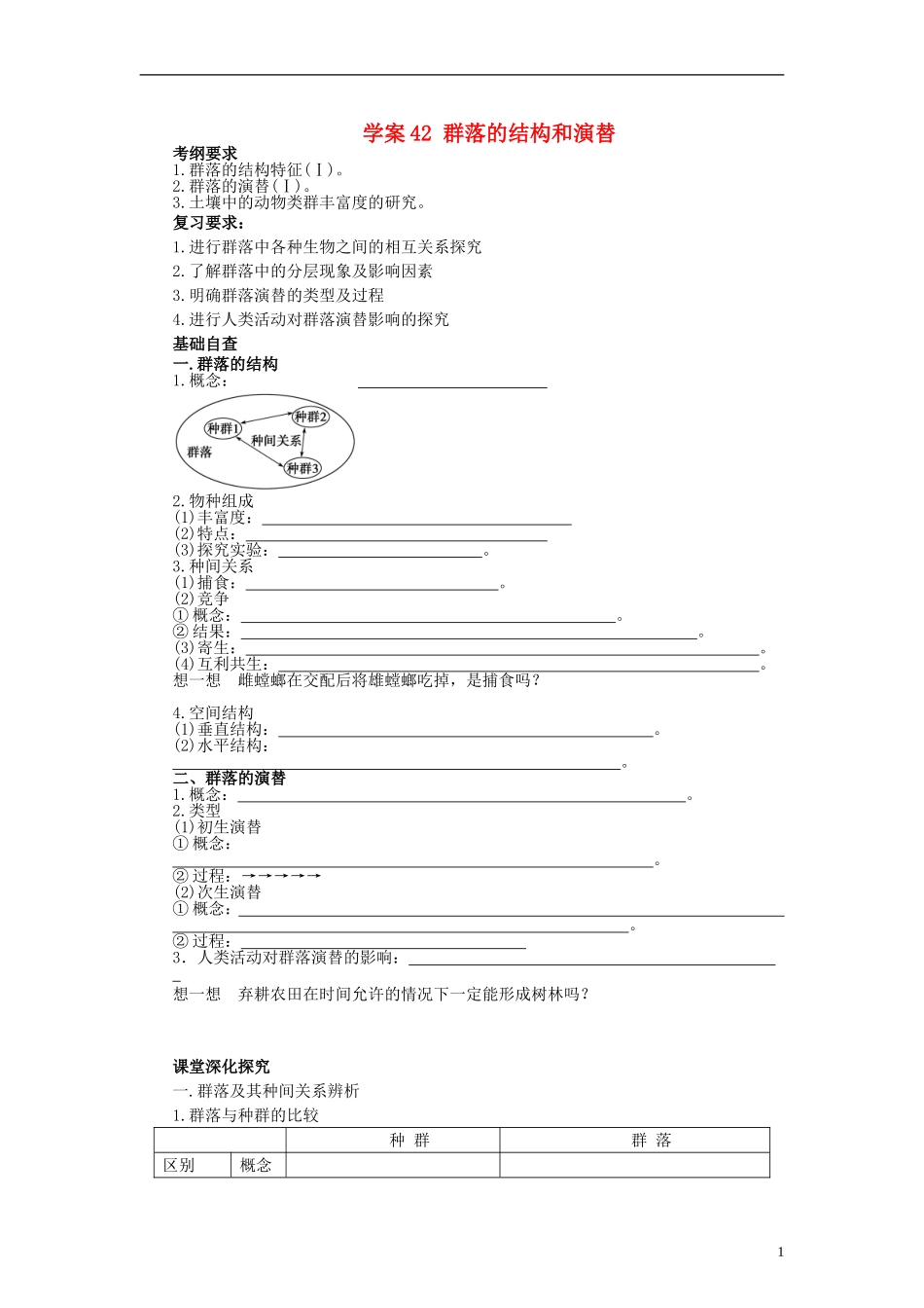 【赢在起点】2014高考生物第一轮复习（基础自查+对应训练+限时训练+高考真题体验） 第42讲 群落的结构和演替学案（含解析）_第1页