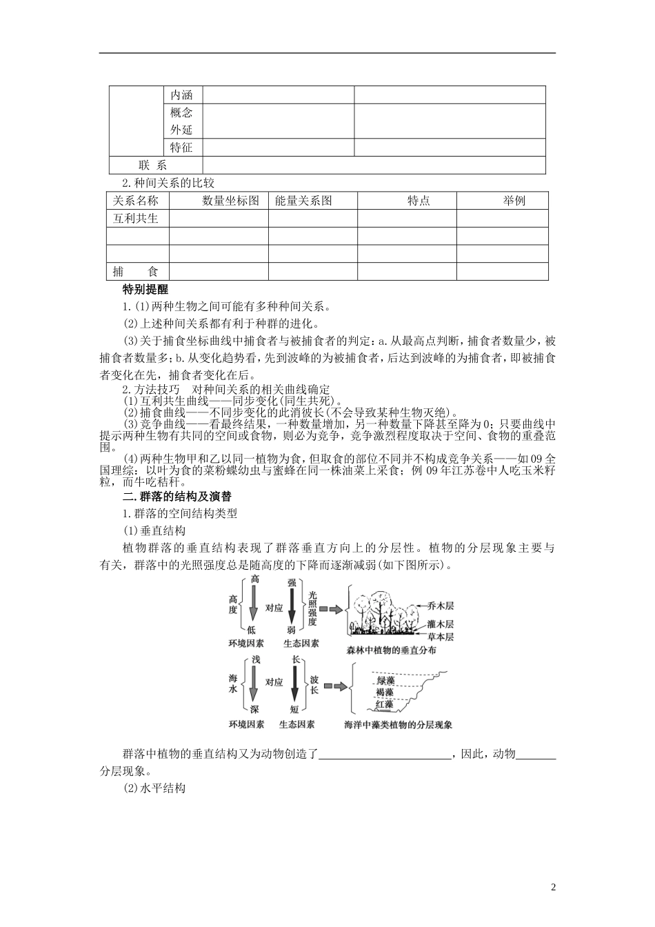 【赢在起点】2014高考生物第一轮复习（基础自查+对应训练+限时训练+高考真题体验） 第42讲 群落的结构和演替学案（含解析）_第2页
