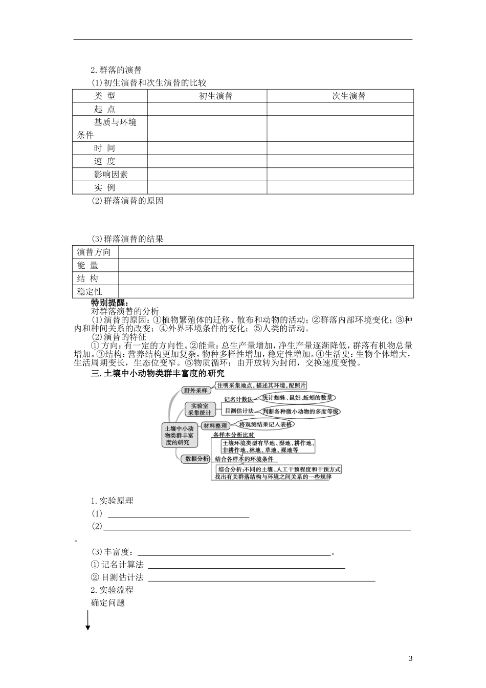 【赢在起点】2014高考生物第一轮复习（基础自查+对应训练+限时训练+高考真题体验） 第42讲 群落的结构和演替学案（含解析）_第3页