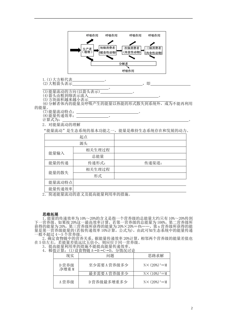 【赢在起点】2014高考生物第一轮复习（基础自查+对应训练+限时训练+高考真题体验） 第44讲 生态系统的能量流动学案（含解析）_第2页