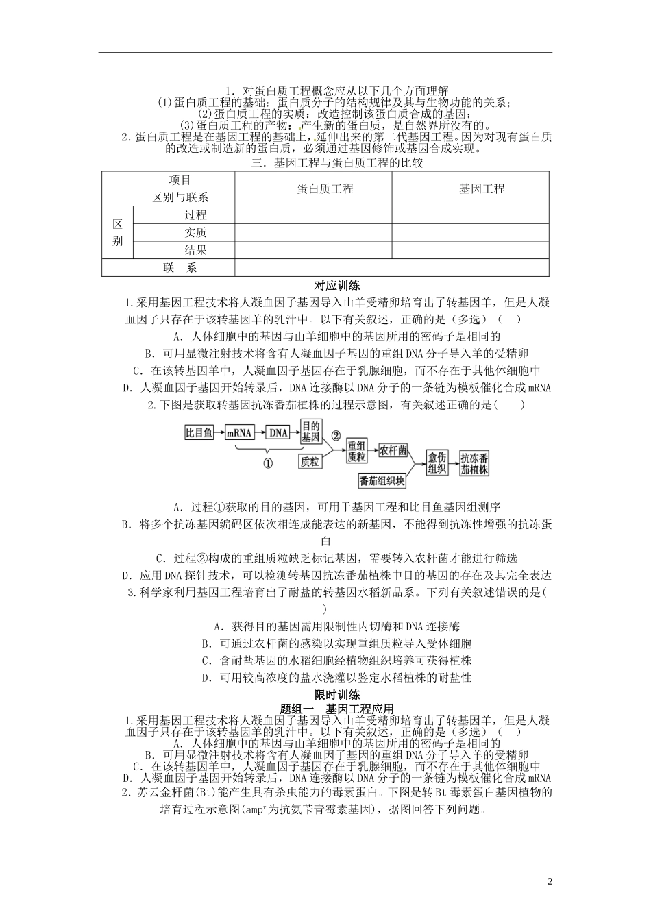 【赢在起点】2014高考生物第一轮复习（基础自查+对应训练+限时训练+高考真题体验） 第50讲 基因工程的应用和蛋白质工程的崛起学案（含解析）_第2页