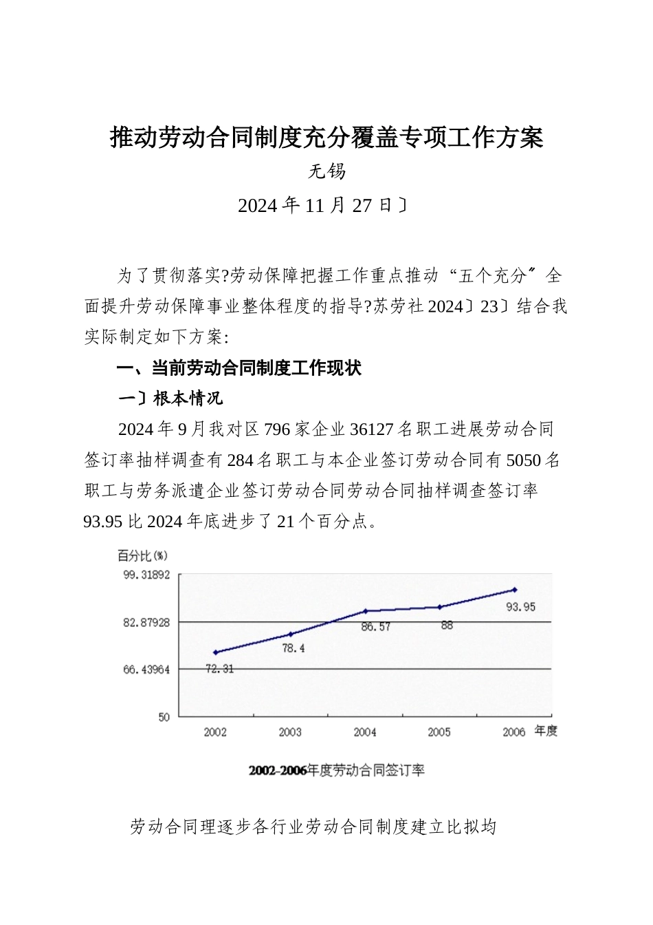 推进劳动合同制度充分覆盖专项工作方案_第1页