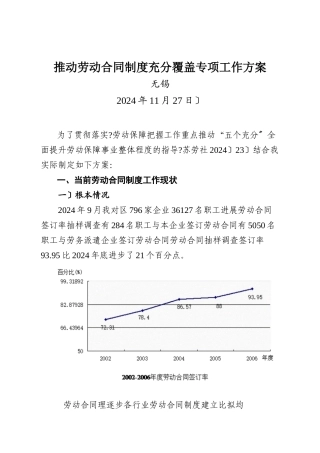 推进劳动合同制度充分覆盖专项工作方案