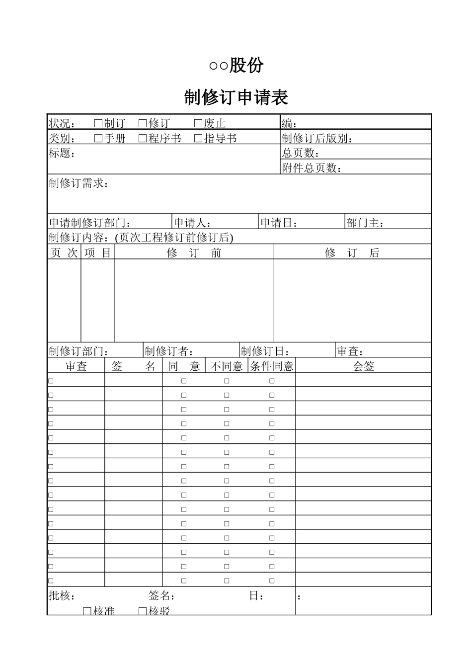 文件制修订申请表_第1页