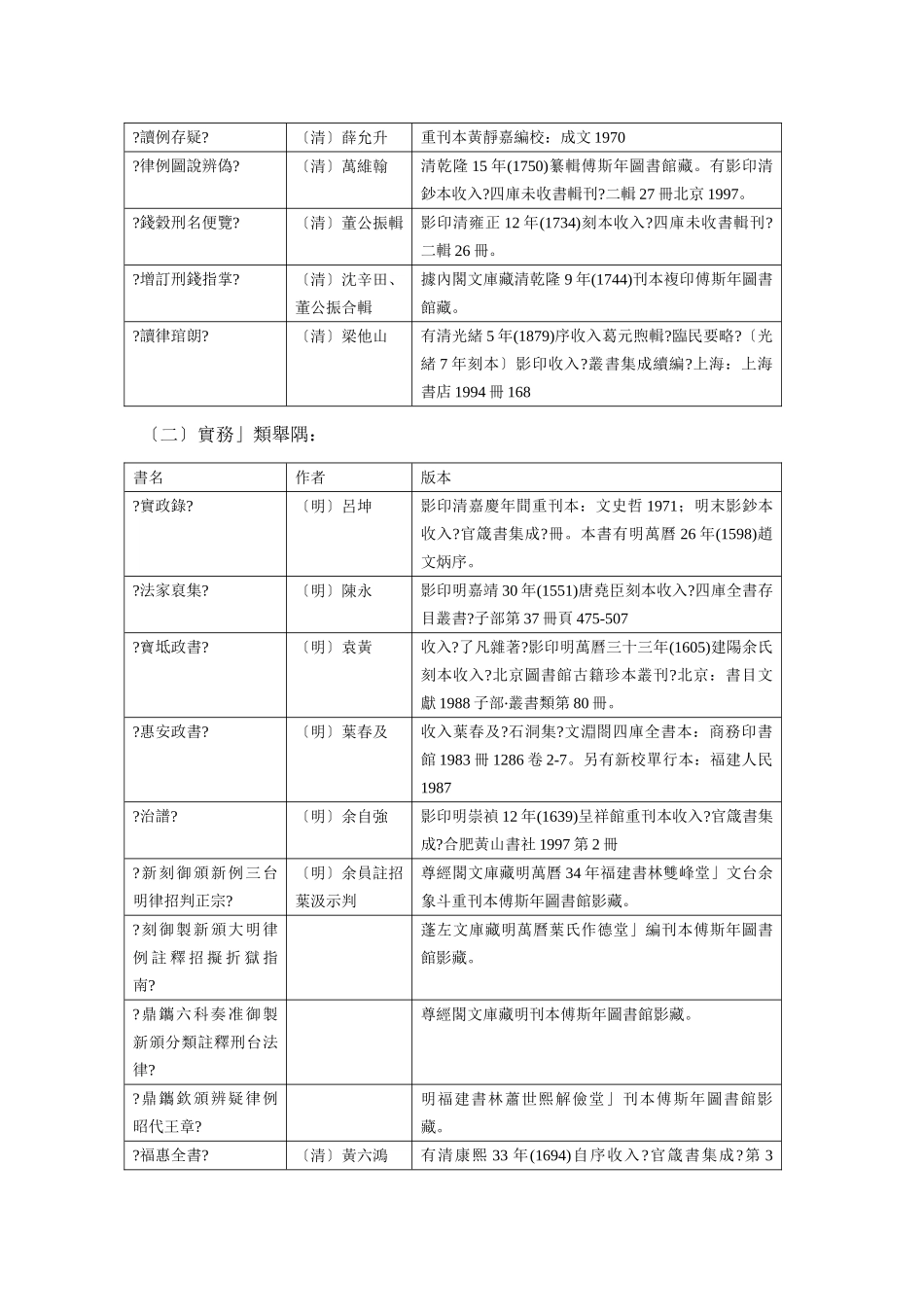 文类与结构略论明清中国的法律之学_第2页