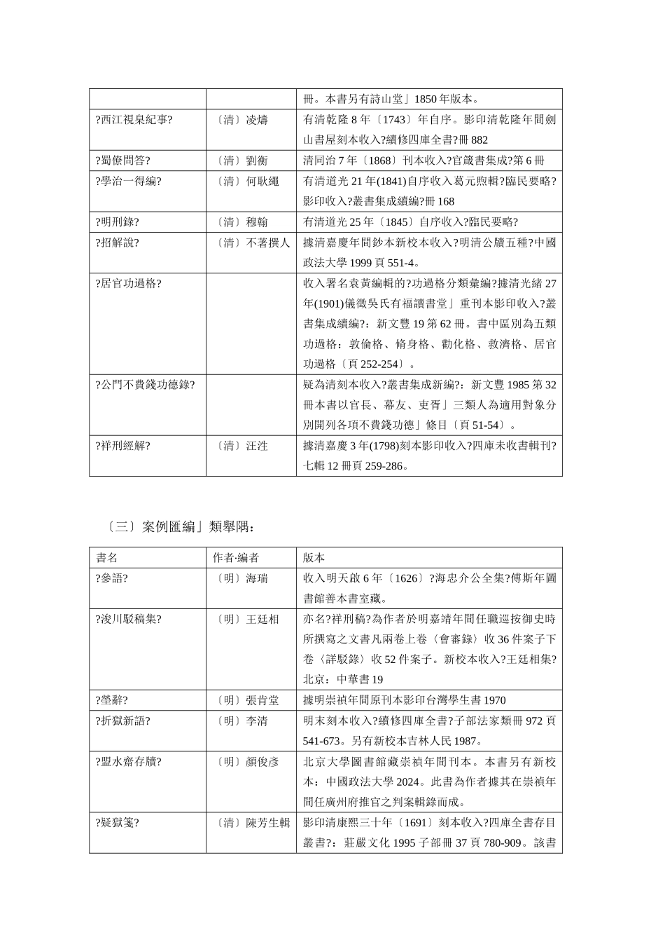 文类与结构略论明清中国的法律之学_第3页