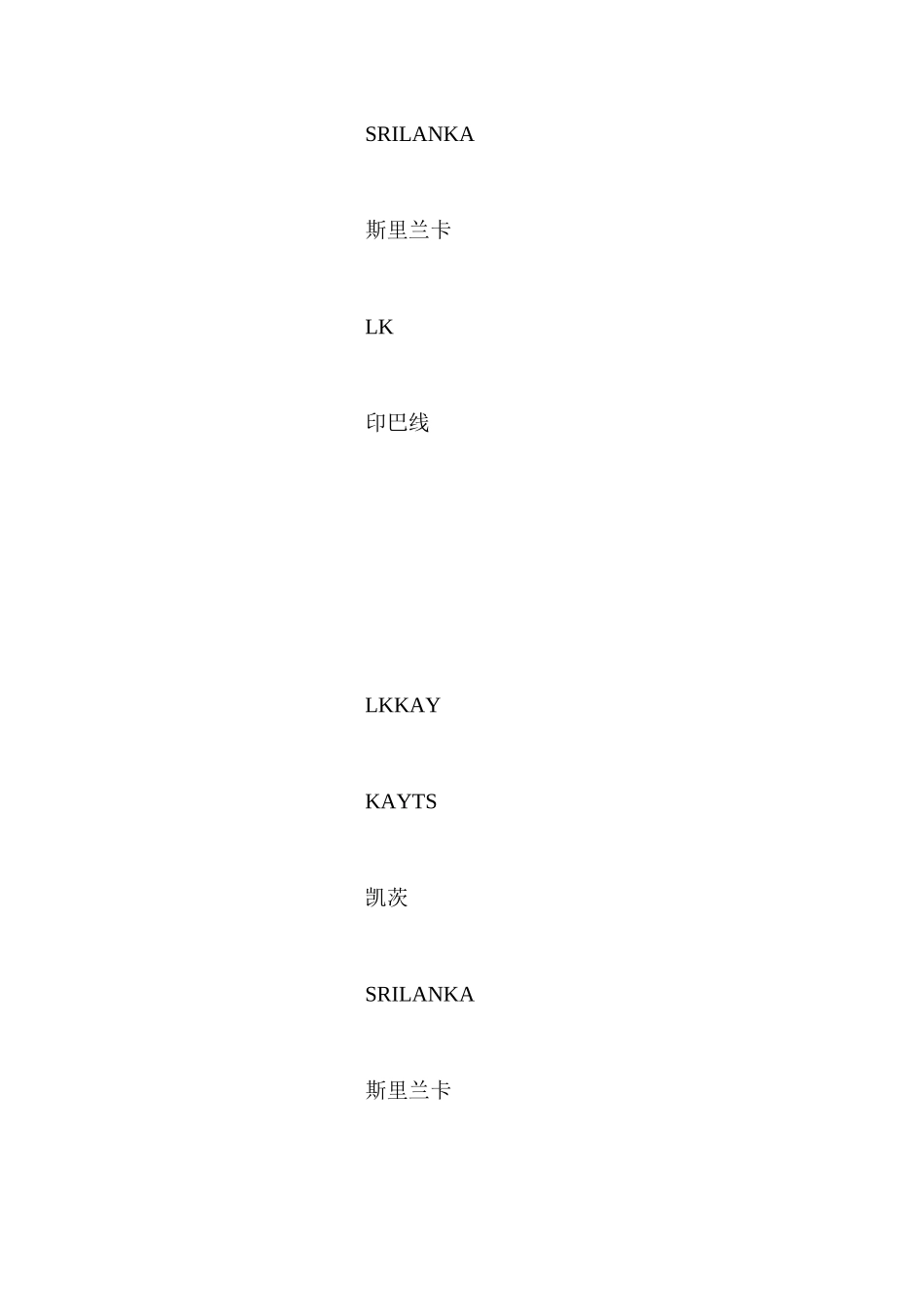 斯里兰卡主要港口有哪些？_第3页