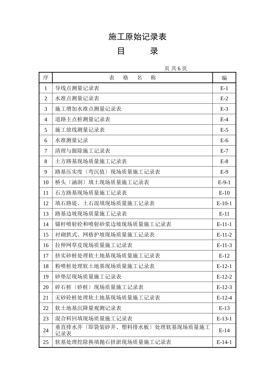 施工及质量检验用表目录_第1页