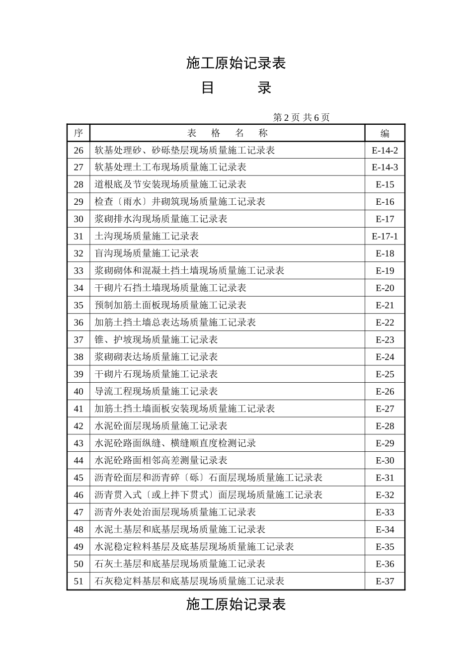 施工及质量检验用表目录_第2页