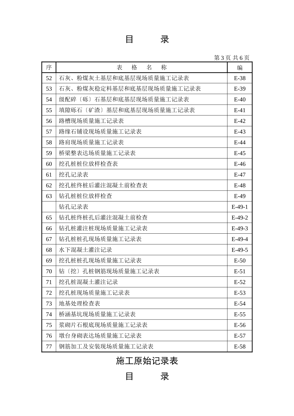 施工及质量检验用表目录_第3页