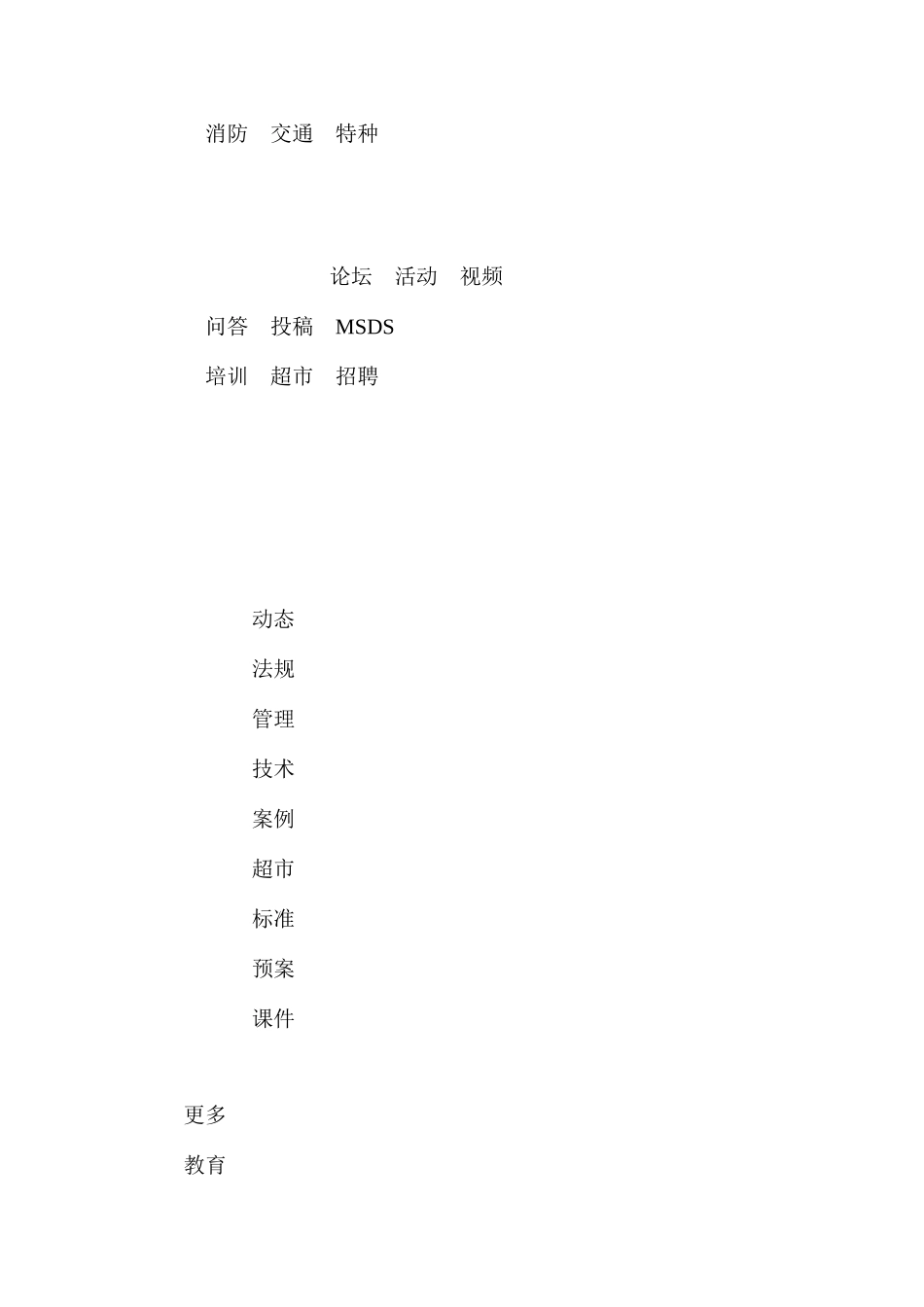施工现场危险点及检查控制措施_第3页