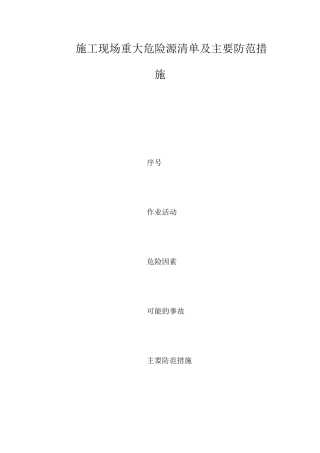 施工现场重大危险源清单及主要防范措施