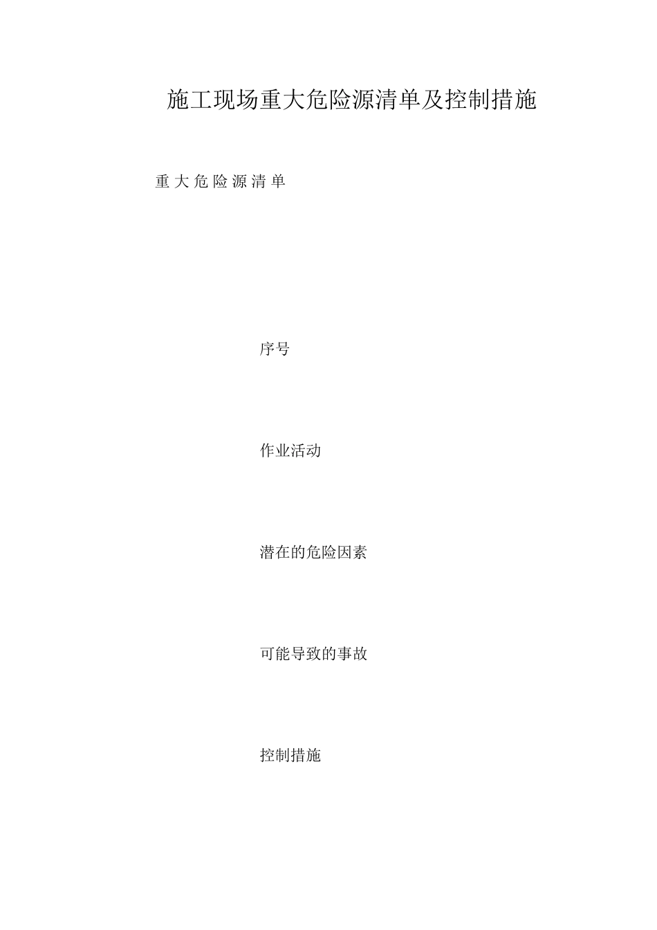 施工现场重大危险源清单及控制措施 _第1页