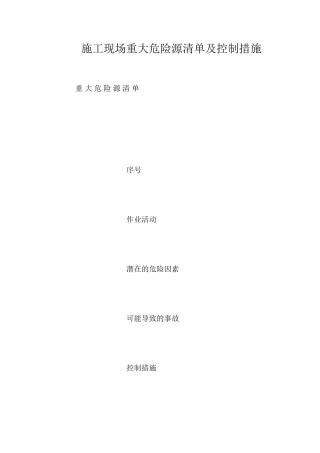施工现场重大危险源清单及控制措施 