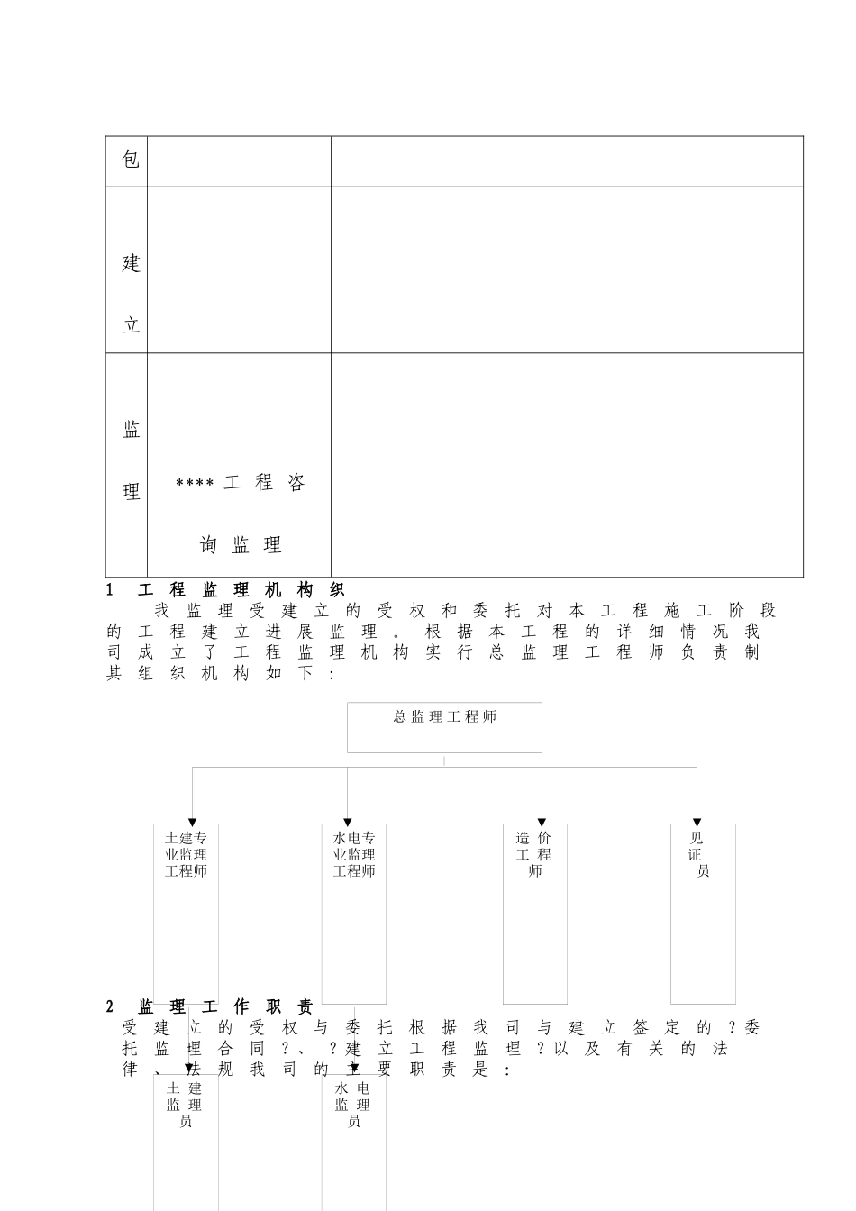 施工监理交底(范文)_第2页