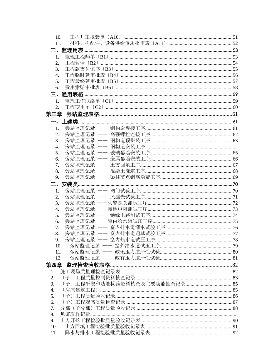 施工监理工作程序和用表_第2页