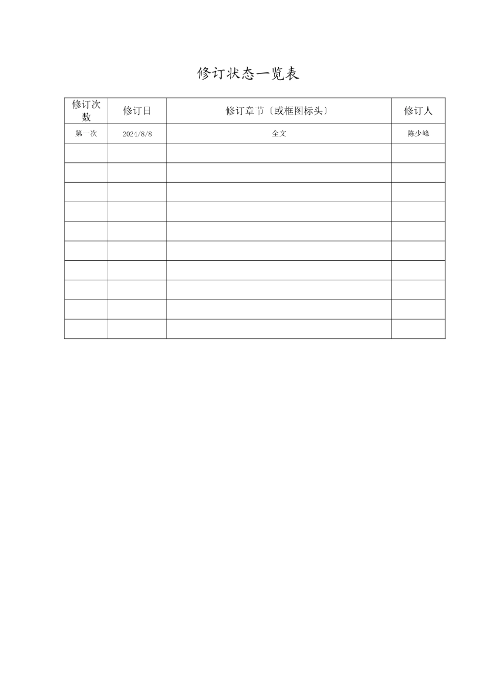 施工监理日记实施要点_第2页
