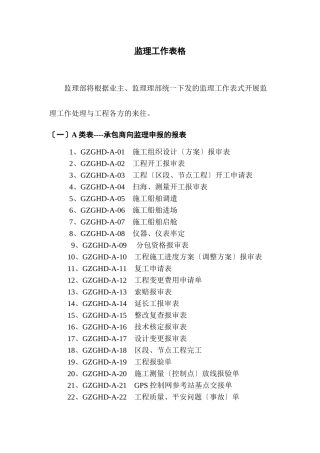 施工监理表格