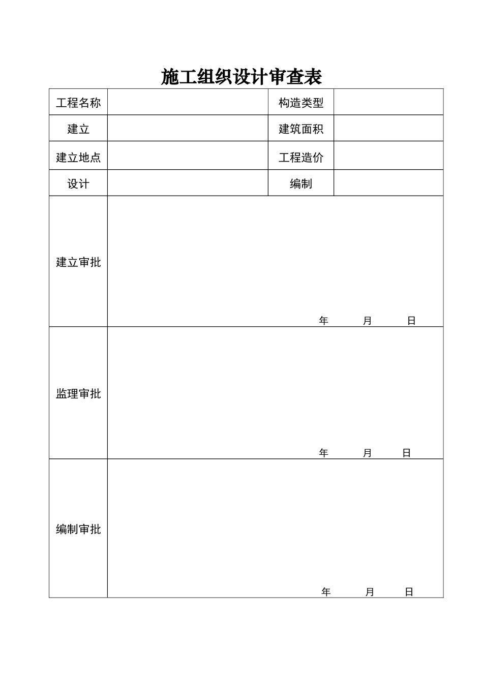 施工组织设计审查表_第1页