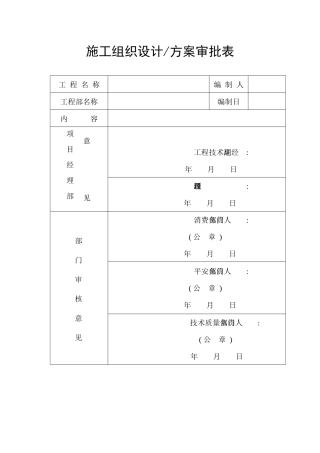施工组织设计方案审批表