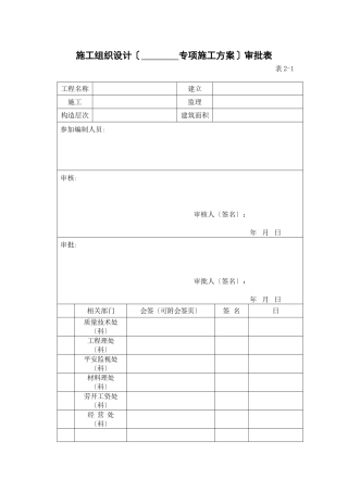 施工组织设计（        专项施工方案）审批表