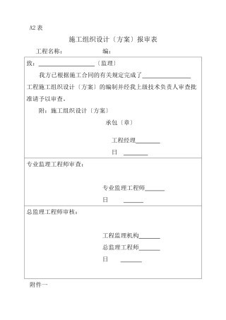 施工组织设计（方案）报审表3