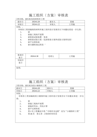 施工组织（方案）审核表
