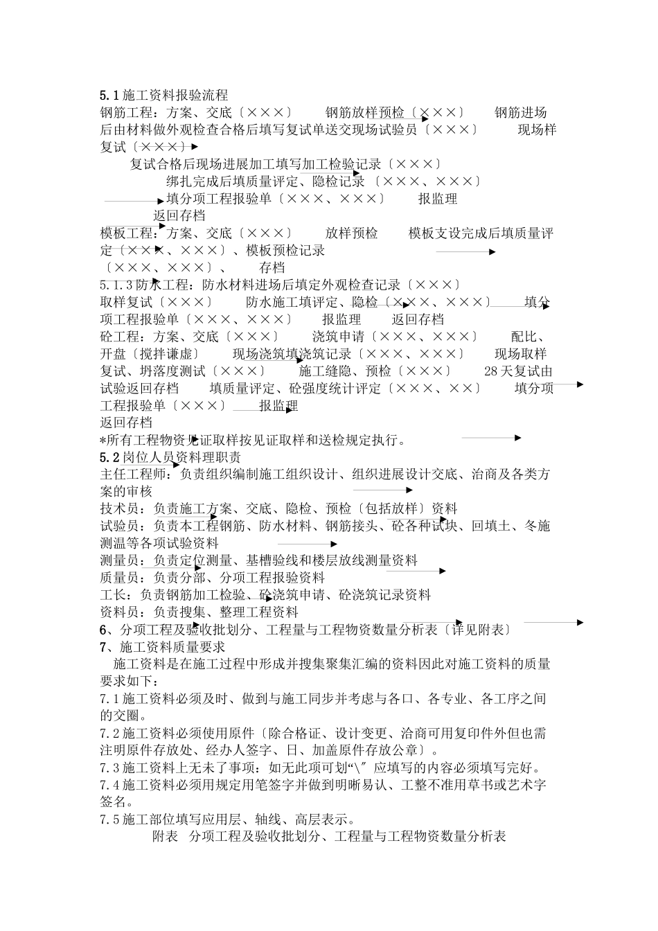 施工资料目标设计方案_第2页