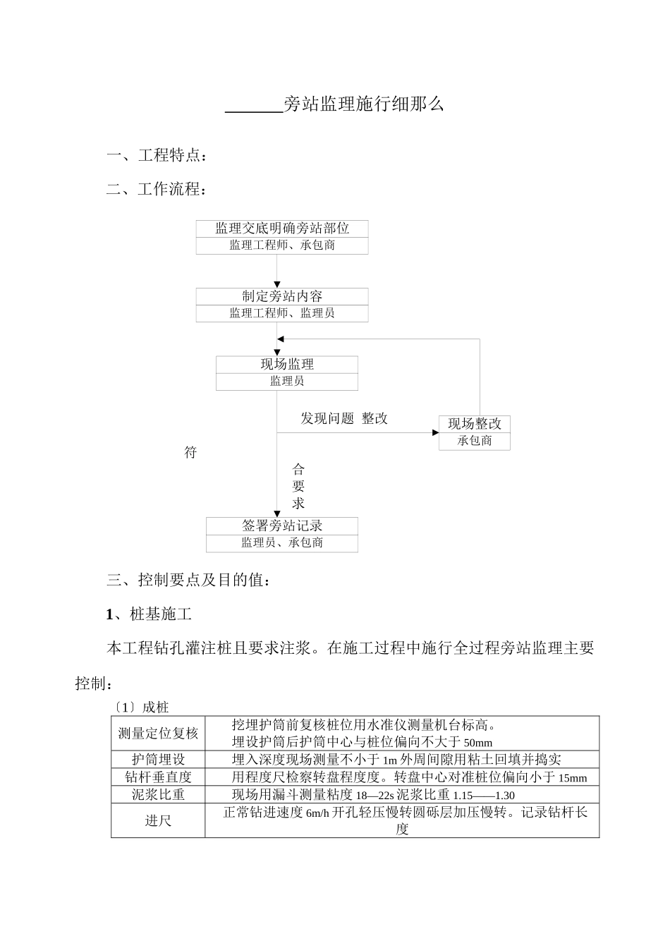 旁站监理实施细则4_第1页