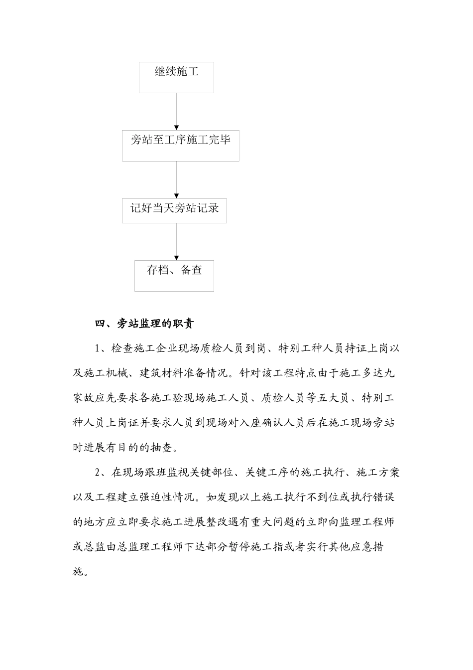 旁站监理细则2_第3页