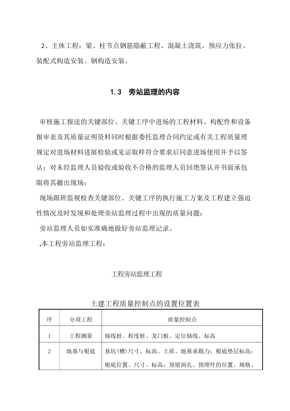 旁站监理规划_第2页