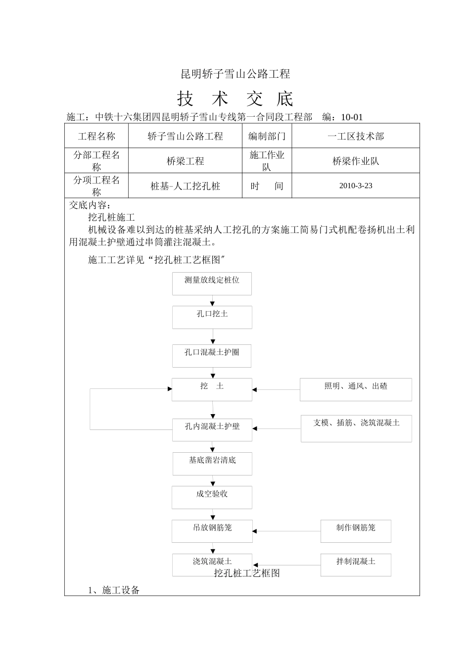 旅游公路桥梁工程人工挖孔桩技术交底_第1页