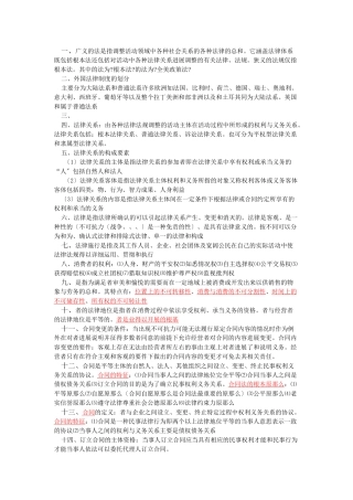 旅游管理大一旅游法规重点