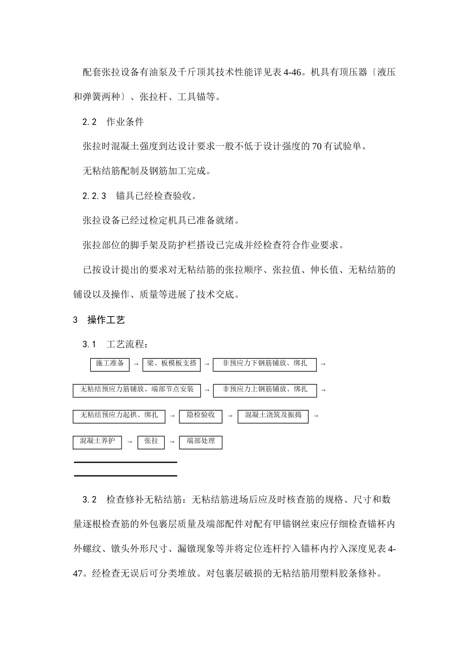 无粘结预应力筋工工艺_第2页