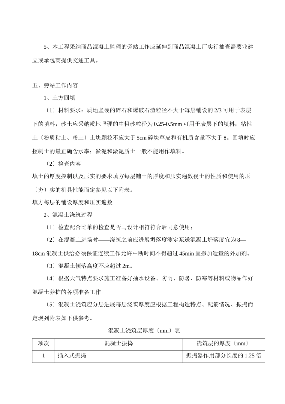 无锡复地新城三期工程旁站监理方案_第3页