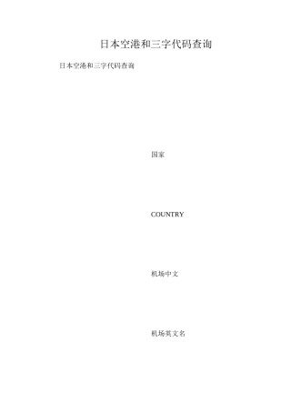 日本空港和三字代码查询