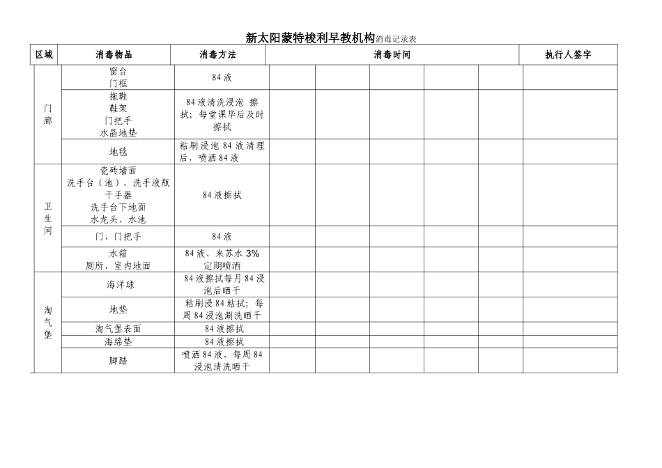 早教机构消毒记录表_第1页