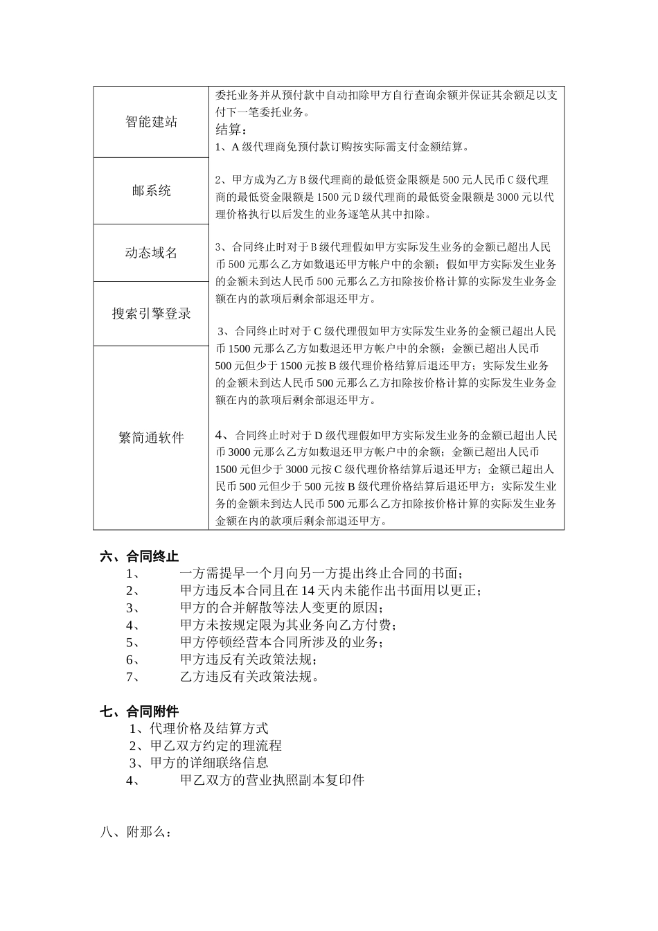 时创网络代理合同_第3页